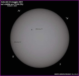 Attività solare 25° Ciclo