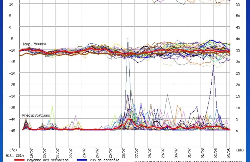 Prossima settimana tra fasi di alta pressione e lieve instabilità