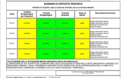 Dalla protezione civile arriva l’allerta in Friuli