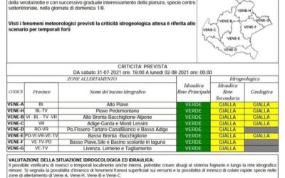 Dalla protezione civile arriva l’allerta in Veneto