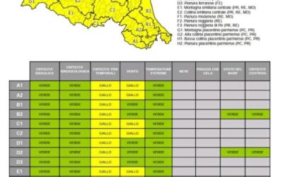 Dalla protezione civile arriva l’allerta in Emilia