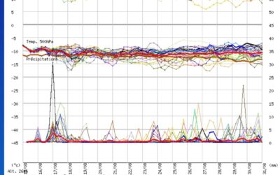 Conferme sulla fine dell’ondata di caldo africano a partire da martedì