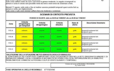 Dalla protezione civile arriva l’allerta in Friuli