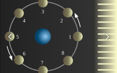 La seconda Luna piena di Agosto, come sarà? Riti e credenze