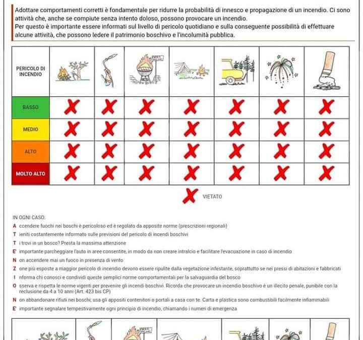 La Regione Veneto ha dichiarato la pericolosità riguardante gli incendi boschivi