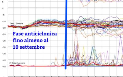 Proseguimento della fase anticiclonica fino almeno a fine prima decade di settembre