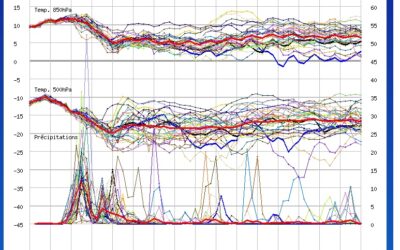 Conferme del clima autunnale della prossima settimana