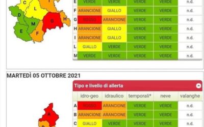 ALLERTA PIEMONTE 4 ottobre 2021