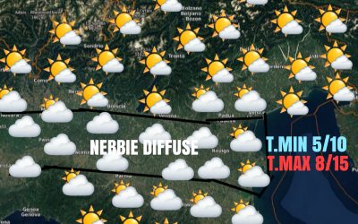 STABILE… MA ATTENZIONE ALLE NEBBIE