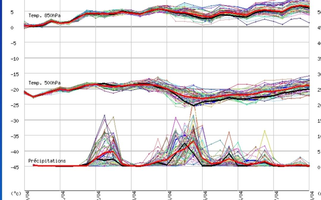 Tornano le piogge al nord nei prossimi giorni