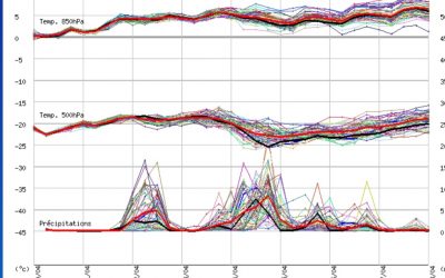Tornano le piogge al nord nei prossimi giorni