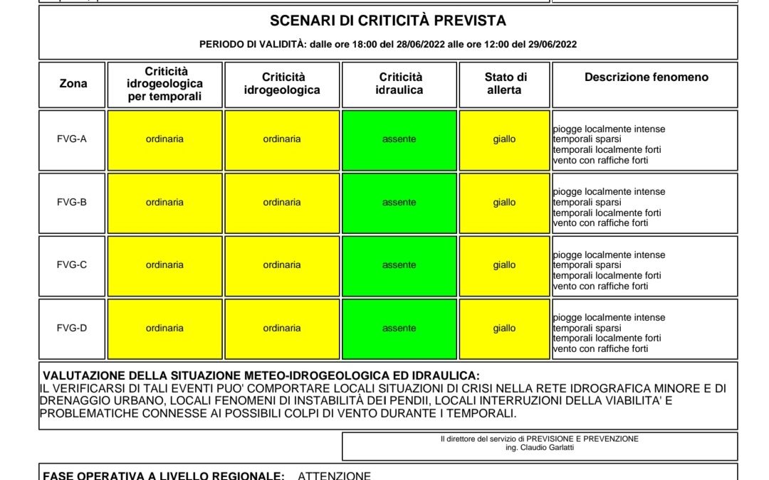 Allerta regionale Friuli Venezia Giulia