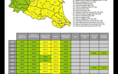 Allerta Emilia Romagna