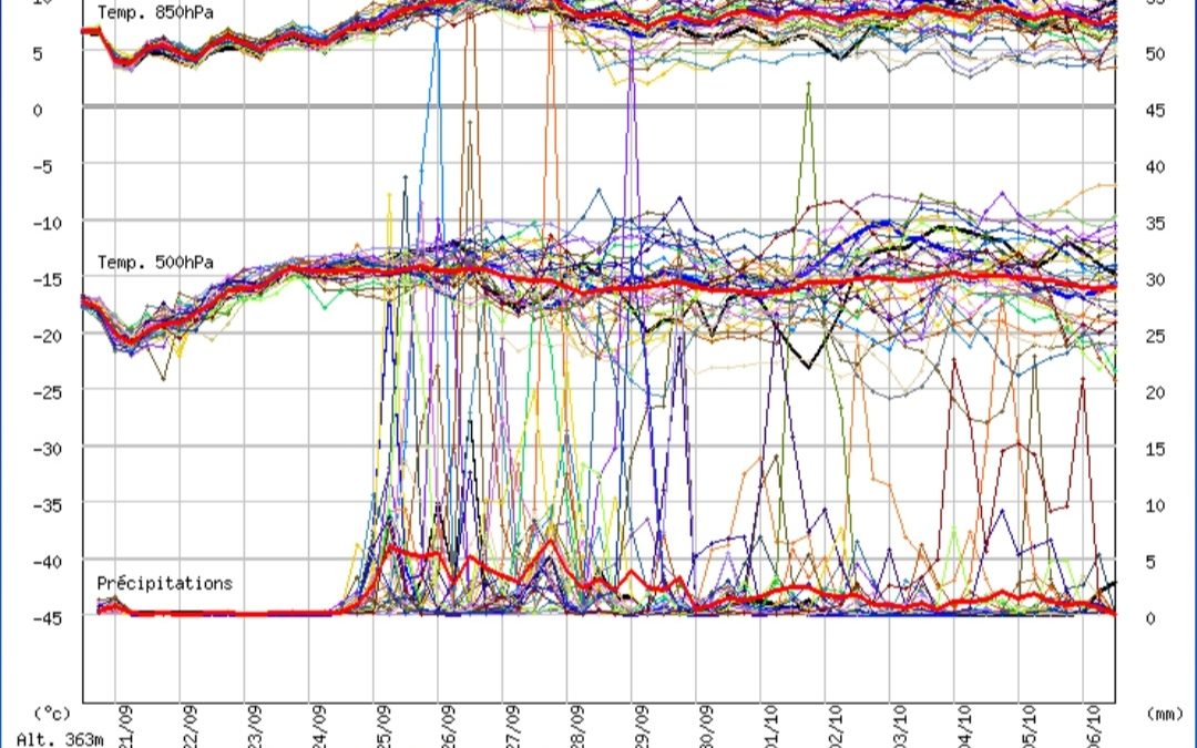 Possibile peggioramento a partire dal weekend
