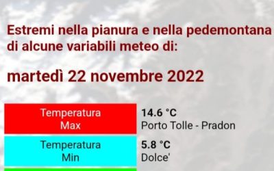 Aggiornamento sulle piogge cadute in Veneto