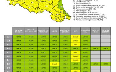 Allerta Emilia Romagna per le nevicate in arrivo