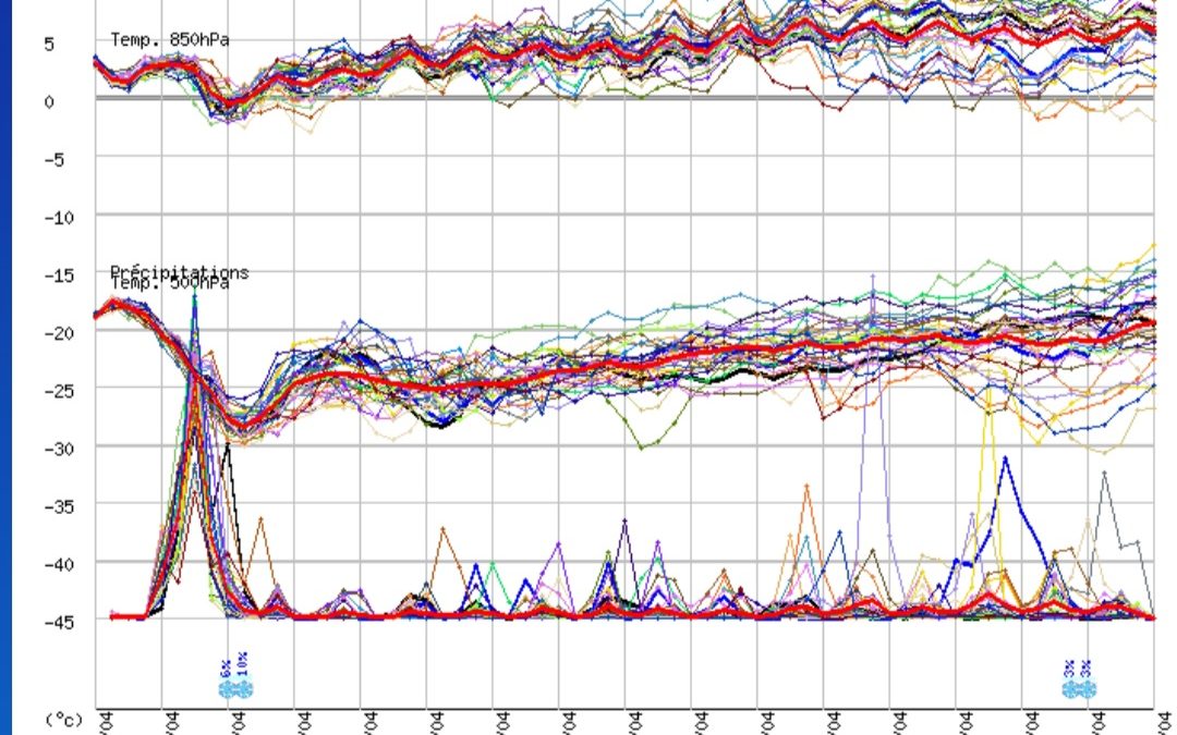Piogge e temporali in arrivo..