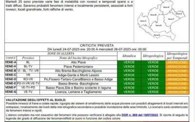 Allerta della protezione civile in Veneto