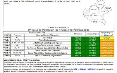 Allerta dalla protezione civile in Veneto