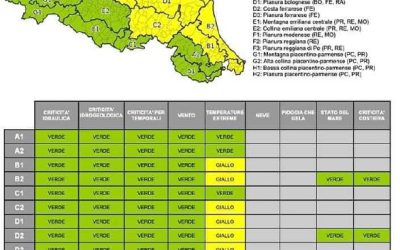 Allerta 103/2023 per temperature estreme