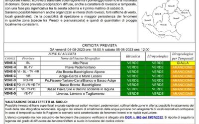  Dalla protezione civile arriva l’allerta in Veneto