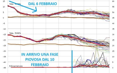 Possibile fase piovosa nel corso del week-end?
