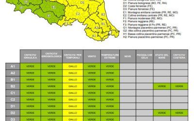 Allerta regione Emilia Romagna per Mercoledì 15 Maggio